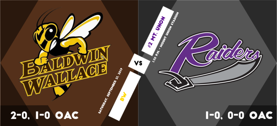 Football Closes Out Three-Game Road Trip, Plays No. 2 Mount Union in OAC Matchup