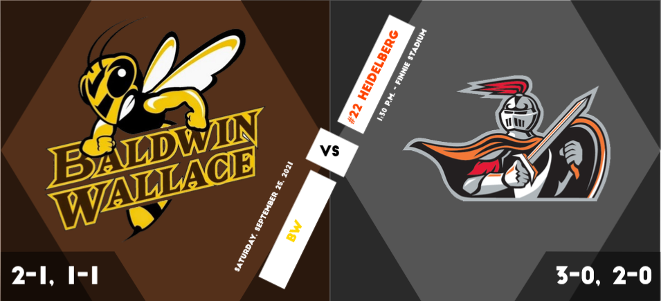 Football Takes on No. 22 Heidelberg in Home Opener