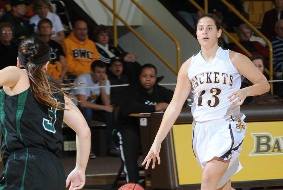 BW Women&rsquo;s Basketball Loses at Capital, 67-58