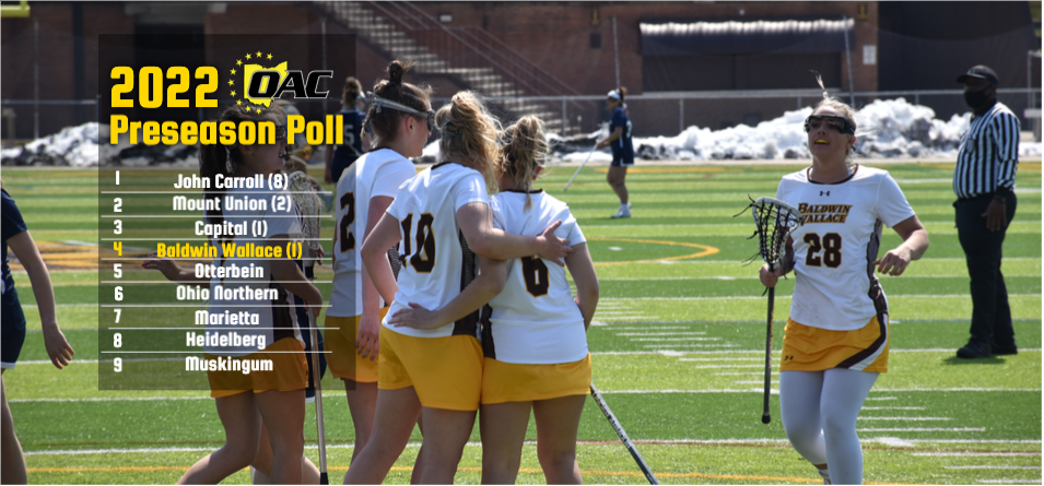 Women&rsquo;s Lacrosse Voted Fourth in OAC Preseason Coaches&rsquo; Poll