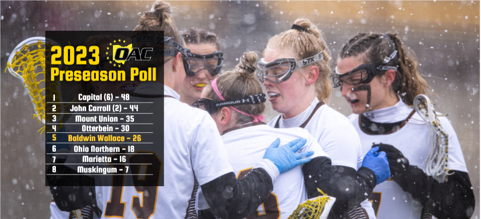 Women&rsquo;s Lacrosse Slated Fifth in OAC Preseason Poll